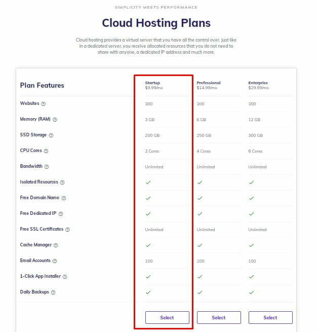 Hostinger Cloud Hosting
