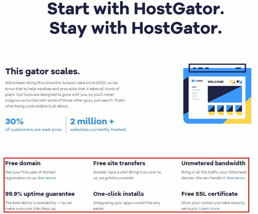 HostGator Performance