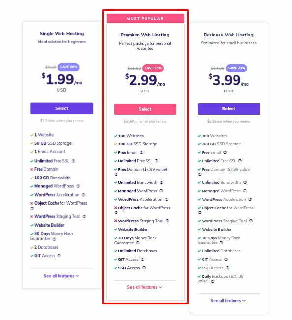 Hostinger Premium Shared Hosting