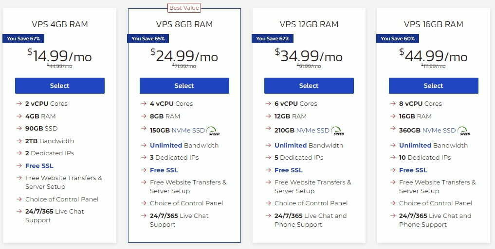 InMotion Hosting Review: Pricing, Performance & Support | Get a Worthy Web Host