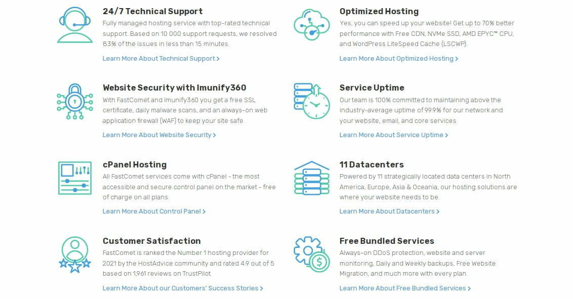 FastComet Review 2023: The Perfect Choice for WordPress Websites