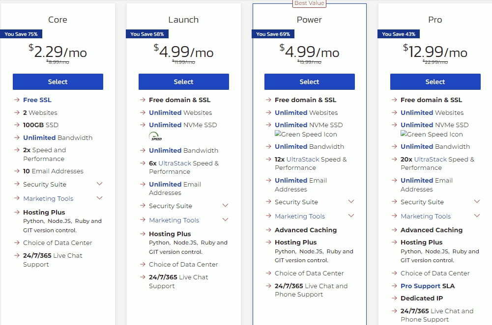 InMotion Hosting Review: Pricing, Performance & Support | Get a Worthy Web Host